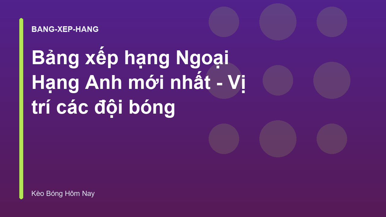 Bảng xếp hạng Ngoại Hạng Anh mới nhất - Vị trí các đội bóng